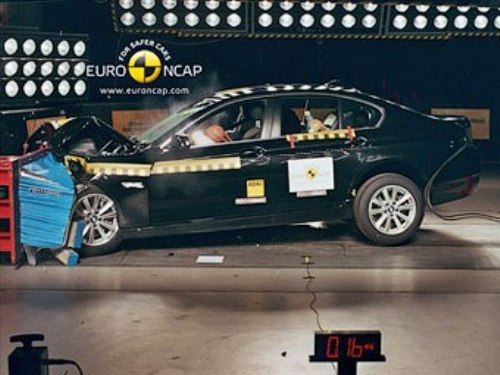 Euro NCAP    